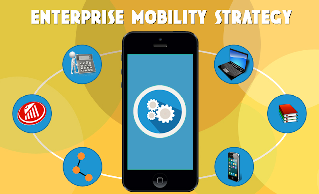 mobile strategy