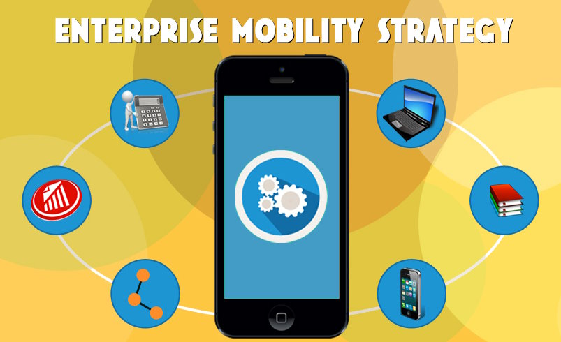 Mobile CRM Strategy